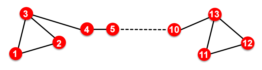 2-6